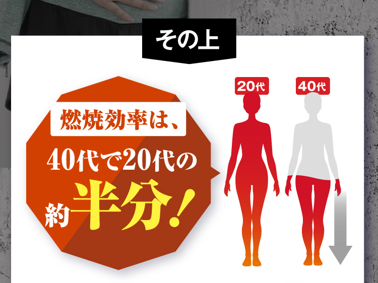 燃焼効率も40代で20代の半分に