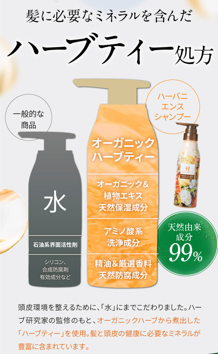 オーガニックハーブティーをベースに使用