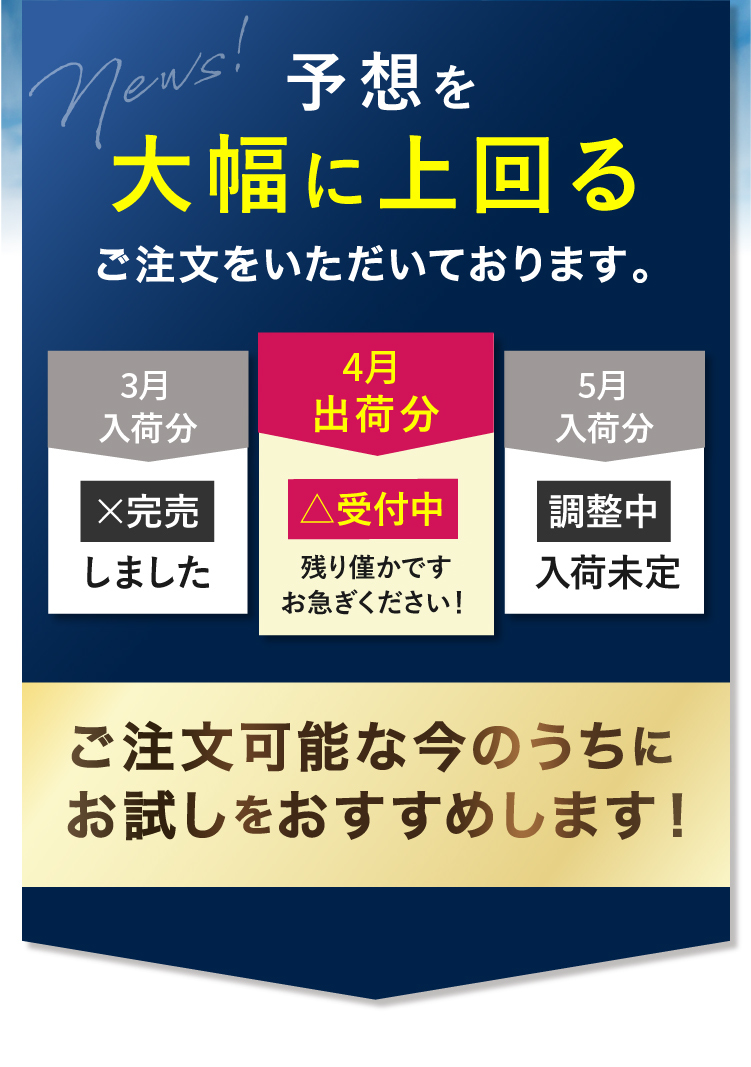 予約受付