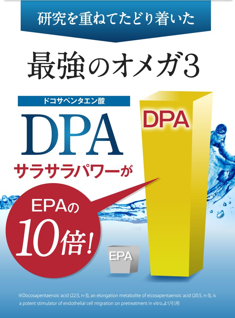 EPAの10倍のサラサラパワーCPAを配合
