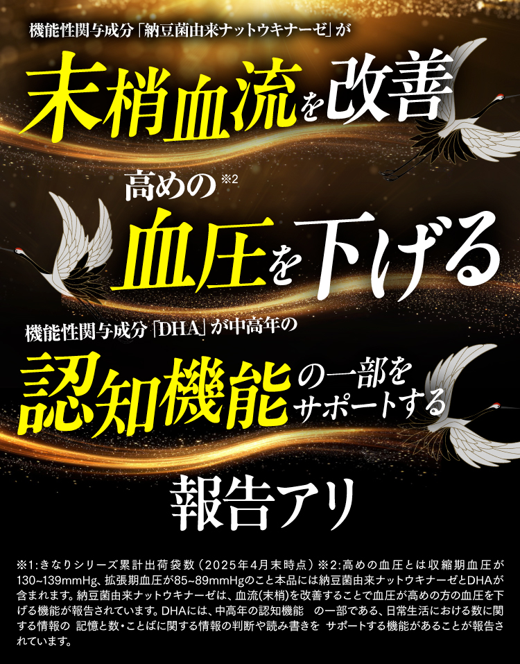 末梢血流を改善、高めの血圧を下げる、認知機能の一部をサポートする機能性関与成分配合