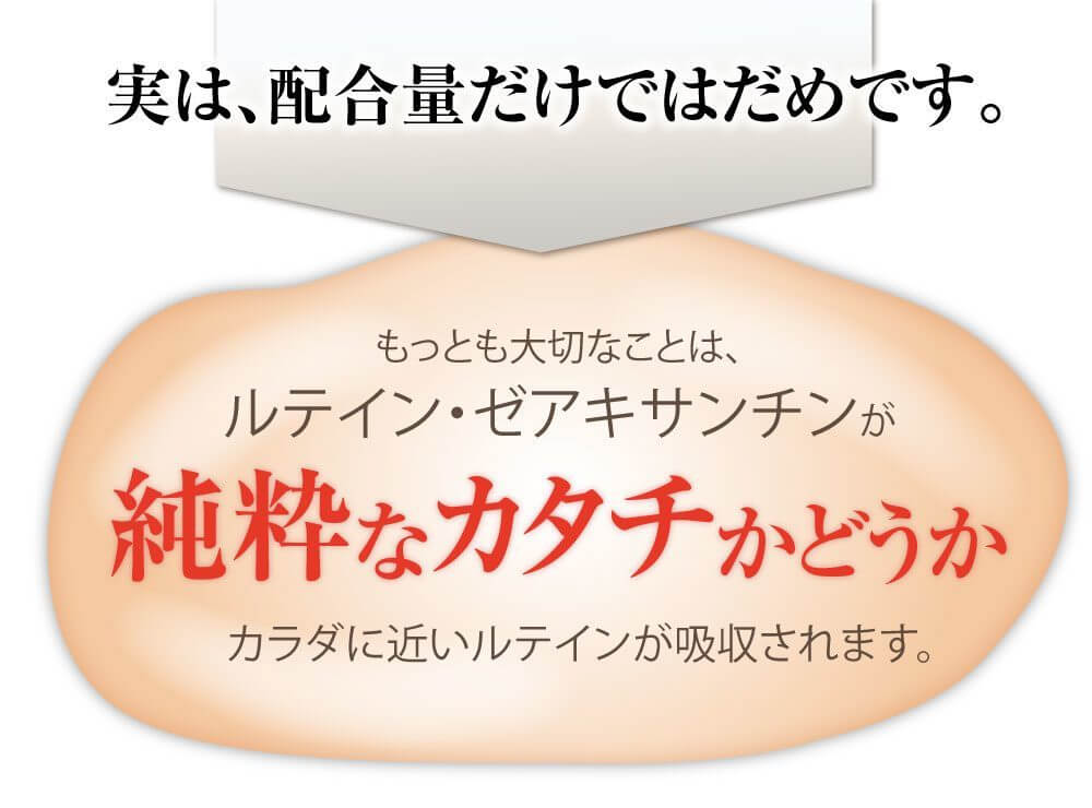 実は配合量だけではだめです。もっとも大切なのはルテイン・ゼアキサンチンが純粋なカタチかどうか。体に近いルテインが吸収されます