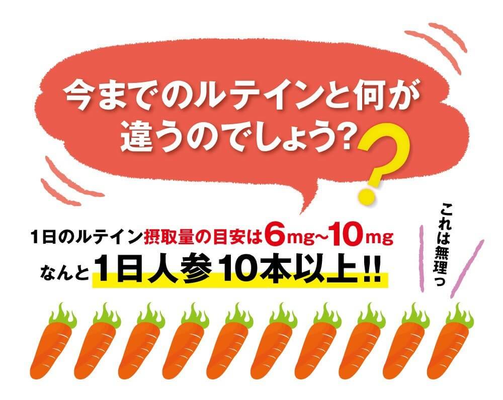 今までのルテインと何が違うのでしょう？