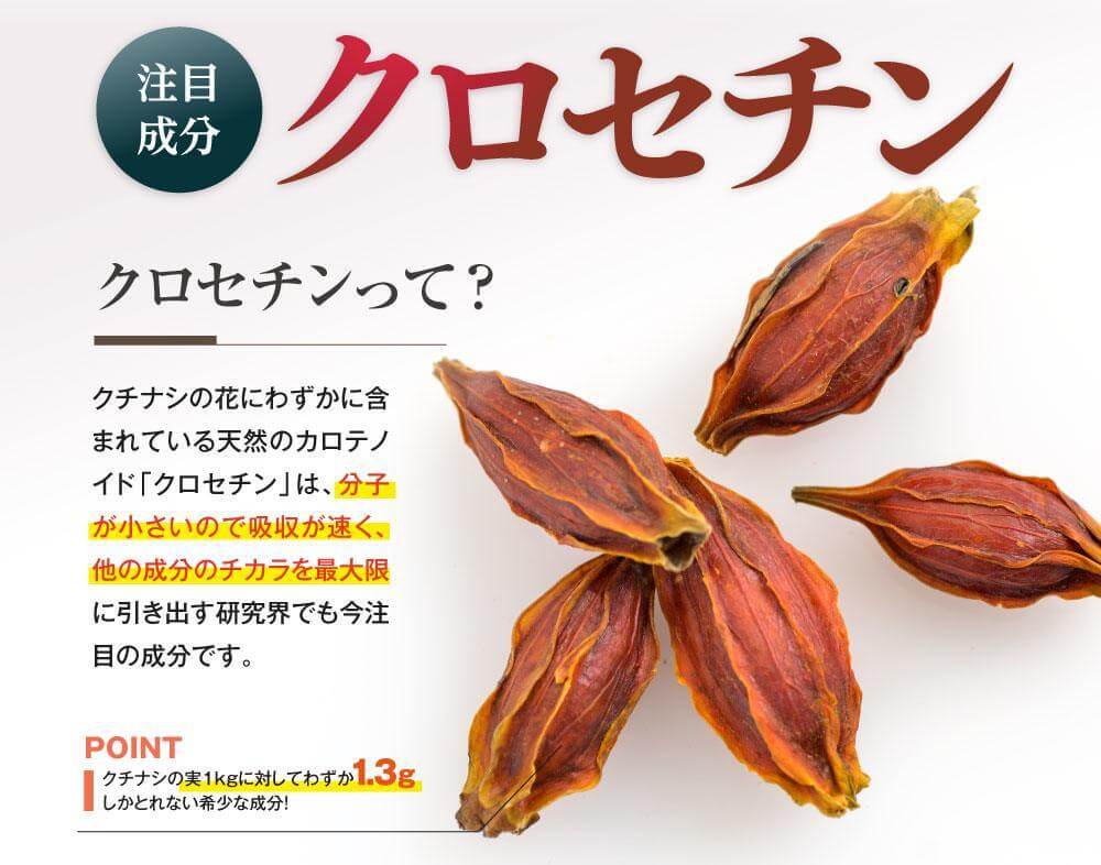 クロセチン配合。クチナシの花にわずかに含まれている天然のカロテノイド「クロセチン」は、分子が小さいので吸収が遅くほかの成分のチカラを最大限に引き出す研究界でも今注目の成分です。