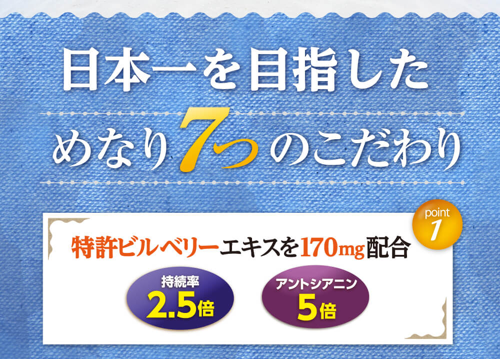 日本一を目指した。めなり7つのこだわり1、特許ビルベリーエキスを170mg配合。吸収2倍、持続率2.5倍、アントシアニン5倍