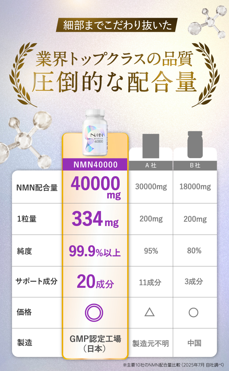 とろあま干し芋