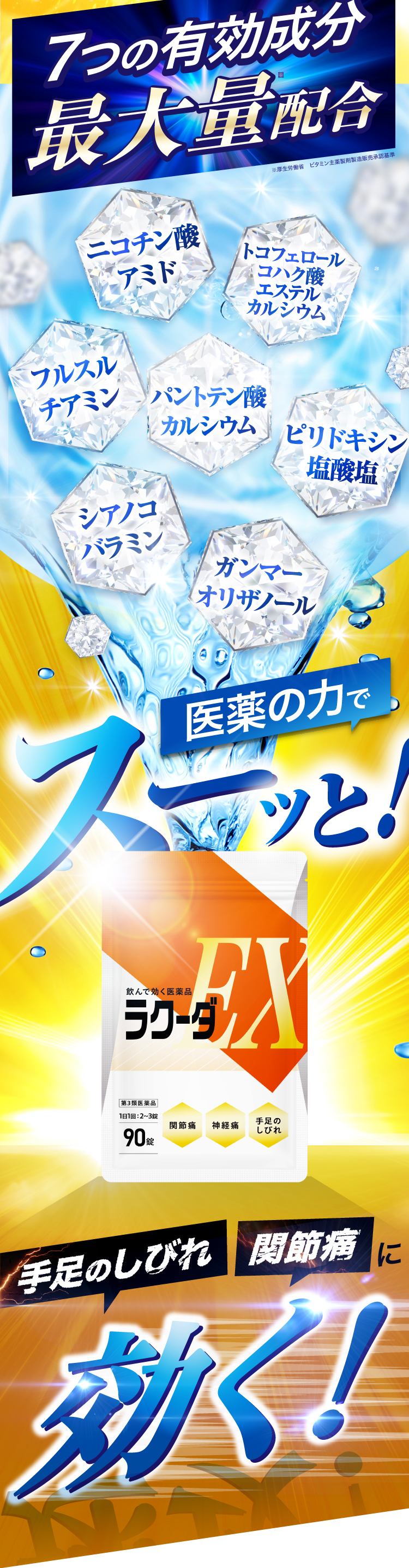 7つの有効成分を最大量配合。手足の痺れに速攻で効く！