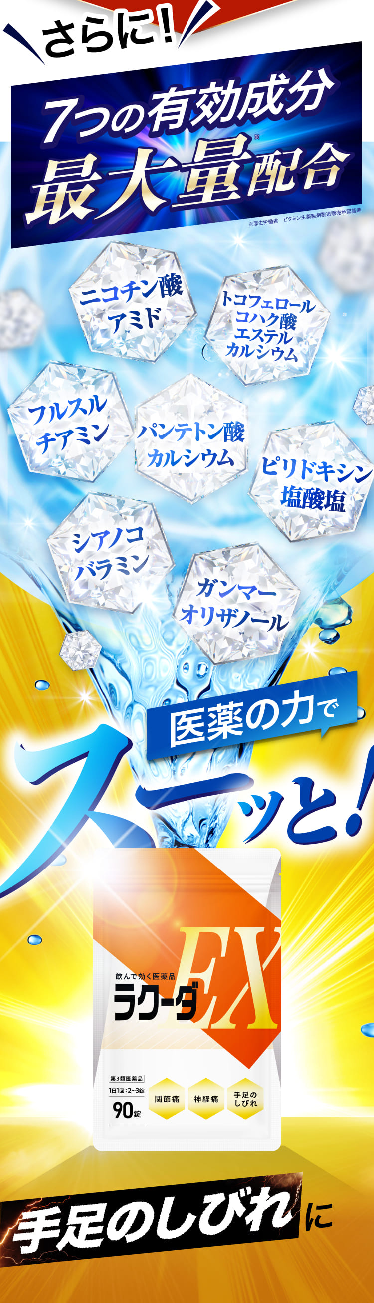 7つの有効成分を最大量配合。手足の痺れに速攻で効く！