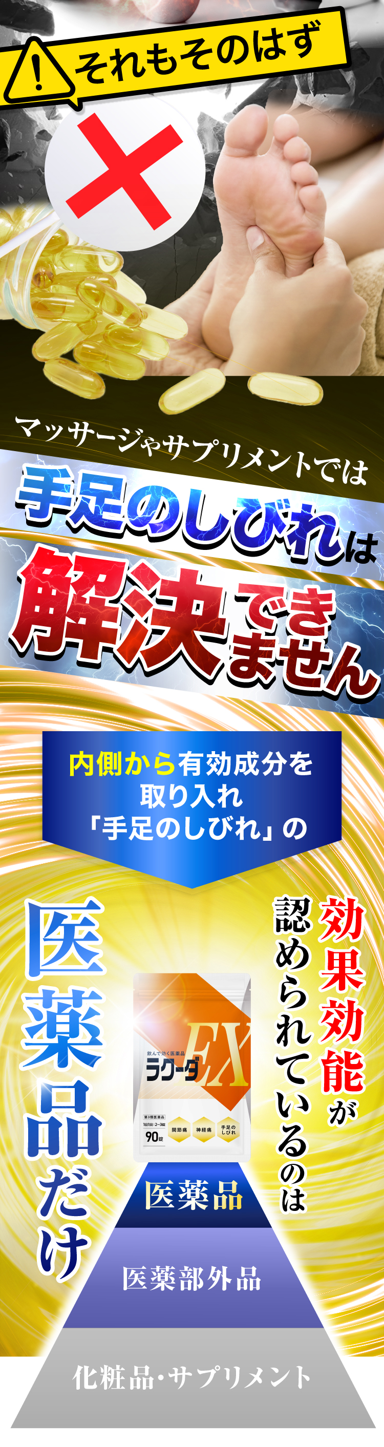 内側から有効成分を取りいれ、効果効能が保証されているのは医薬品だけ!