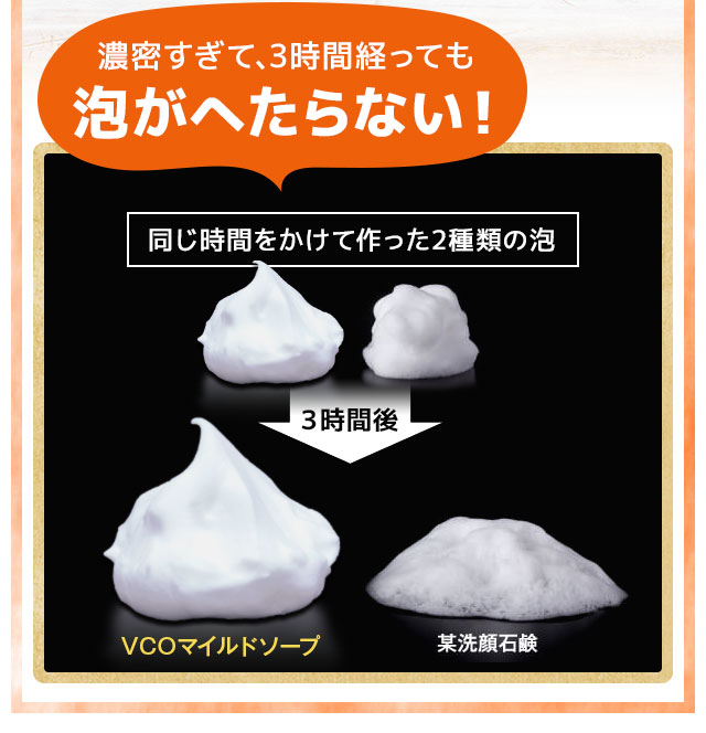 濃密すぎて、3時間経っても泡がへたらない