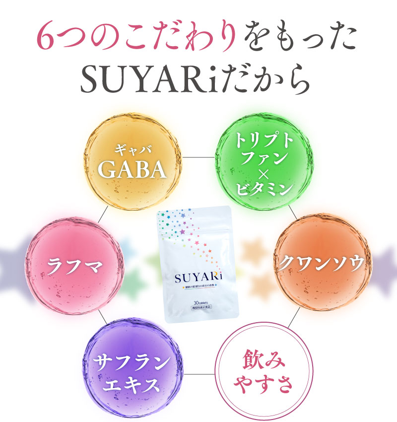6つのこだわりをもったSUYARiだから