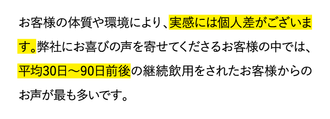 お客様の体質や環境により、実感には個人差がございます。弊社にお喜びの声を寄せてくださるお客様の中では、平均30日〜90日前後の継続飲用をされたお客様からのお声が最も多いです。